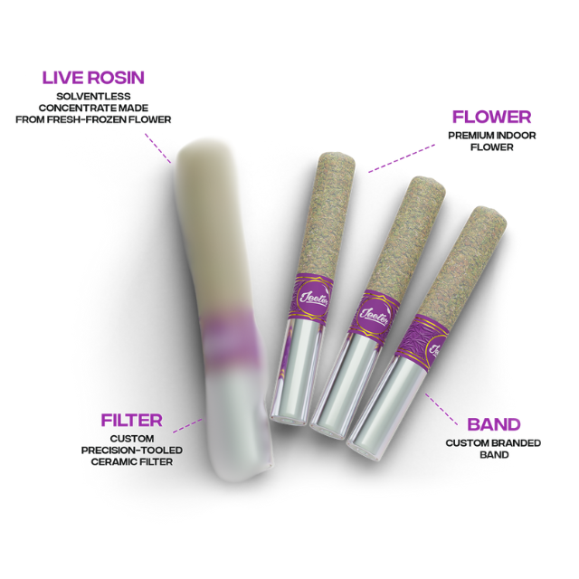 3PK- 0.5G- ROYAL GORILLA- SOLVENTLESS INFUSED- CANNON