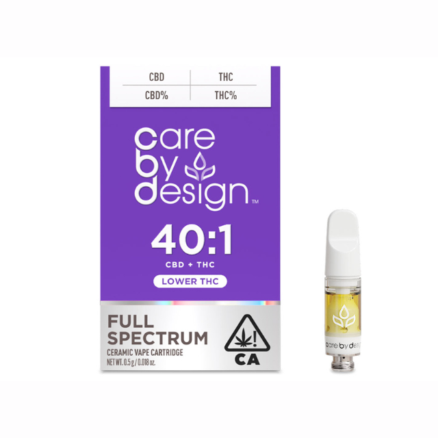 1G- 40:1- CERAMIC CARTRIDGE