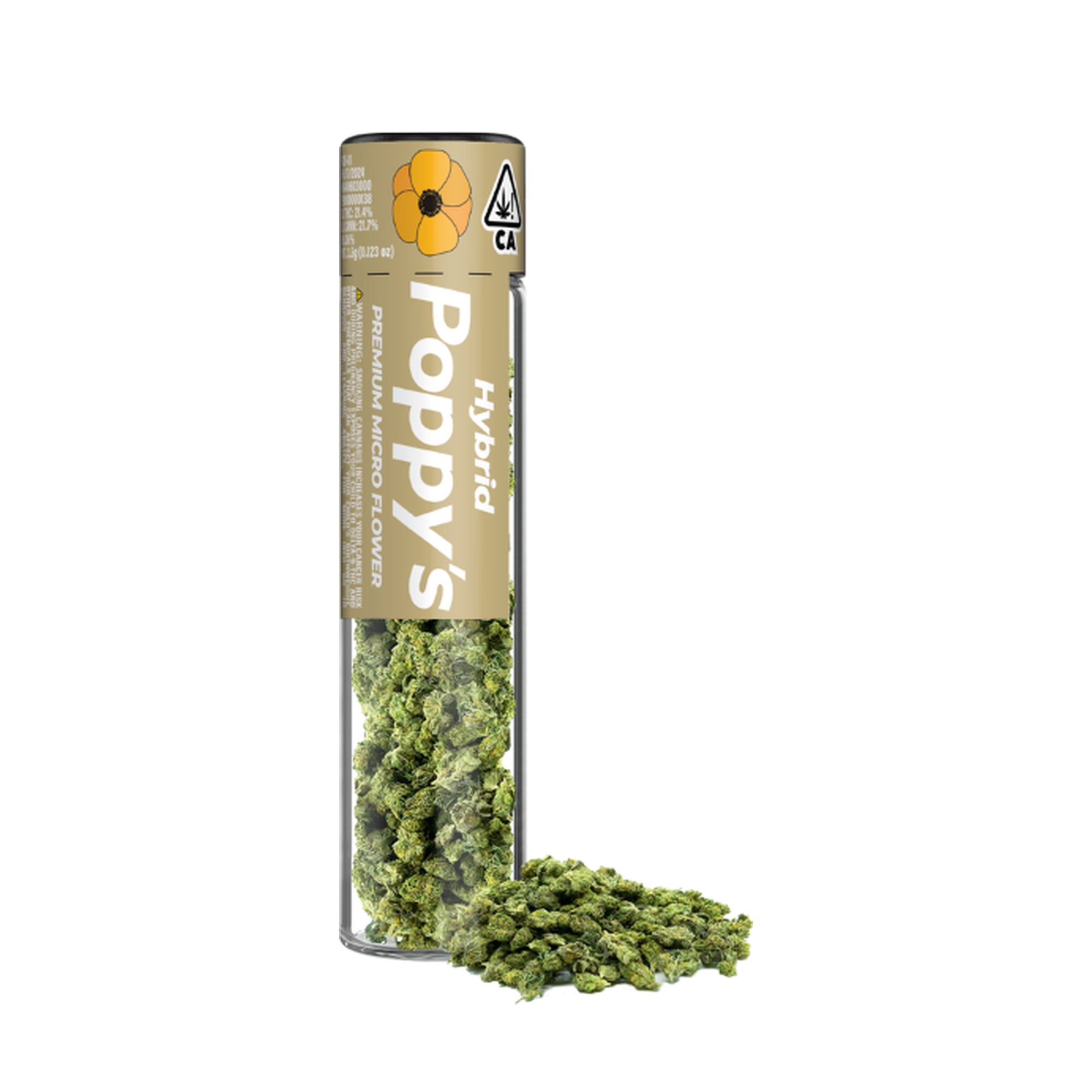 Poppy's - 1/8 OZ- CHEMDAWG- PREMIUM SMALLS Main Image