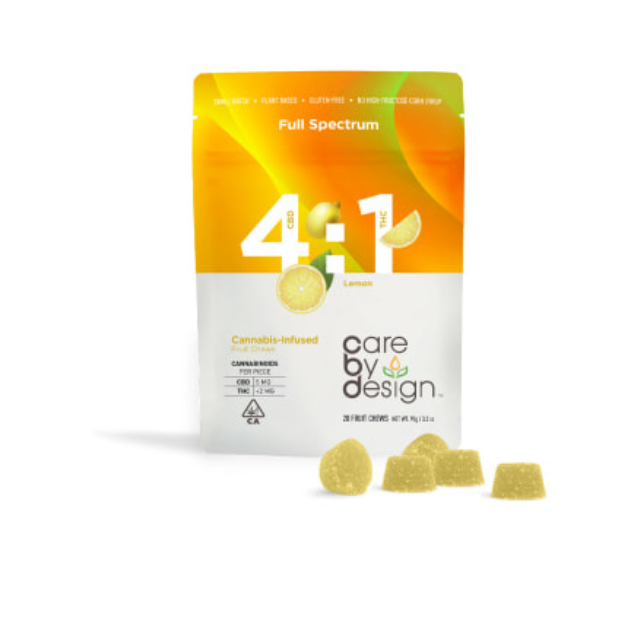 20CT- LEMON- 4:1- GUMMIES