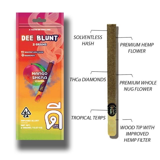 2G- MANGO SHERB- INFUSED BLUNT