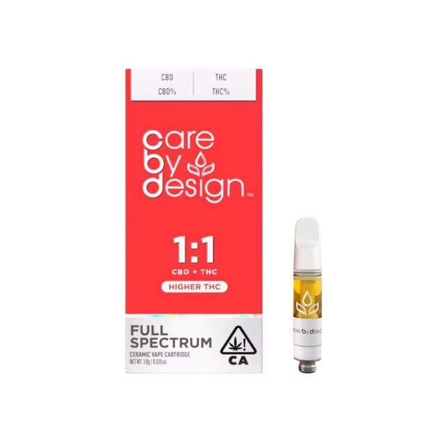Care by design - 1G- 1:1- CERAMIC CARTRIDGE