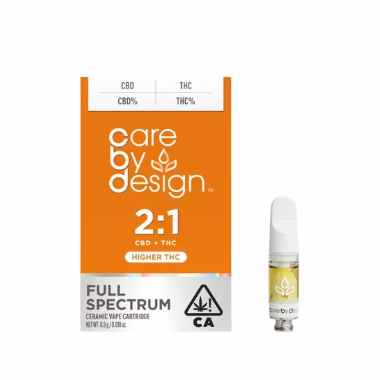 1G- 2:1- CERAMIC CARTRIDGE