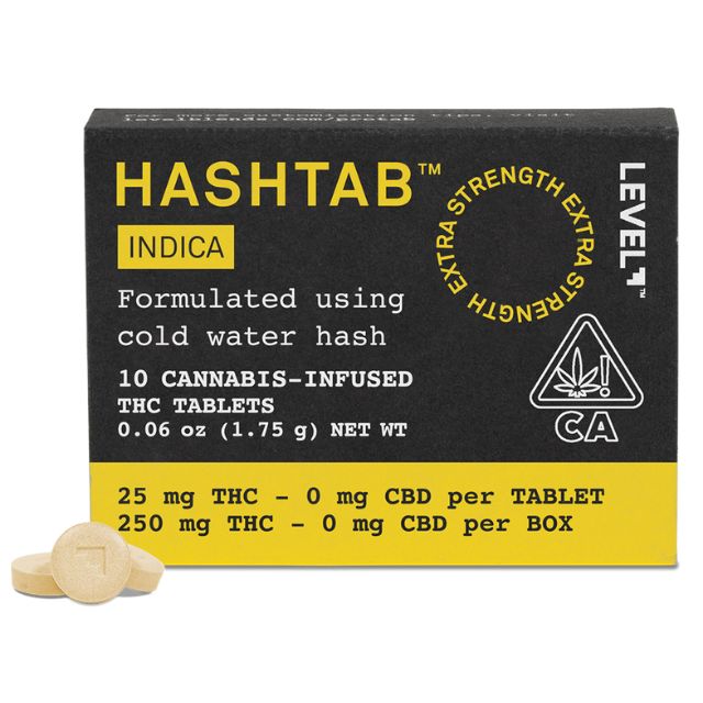 10CT- INDICA- HASHTAB