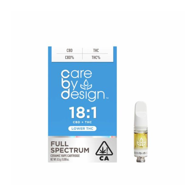 Care by design - 1G- 18:1- CERAMIC CARTRIDGE