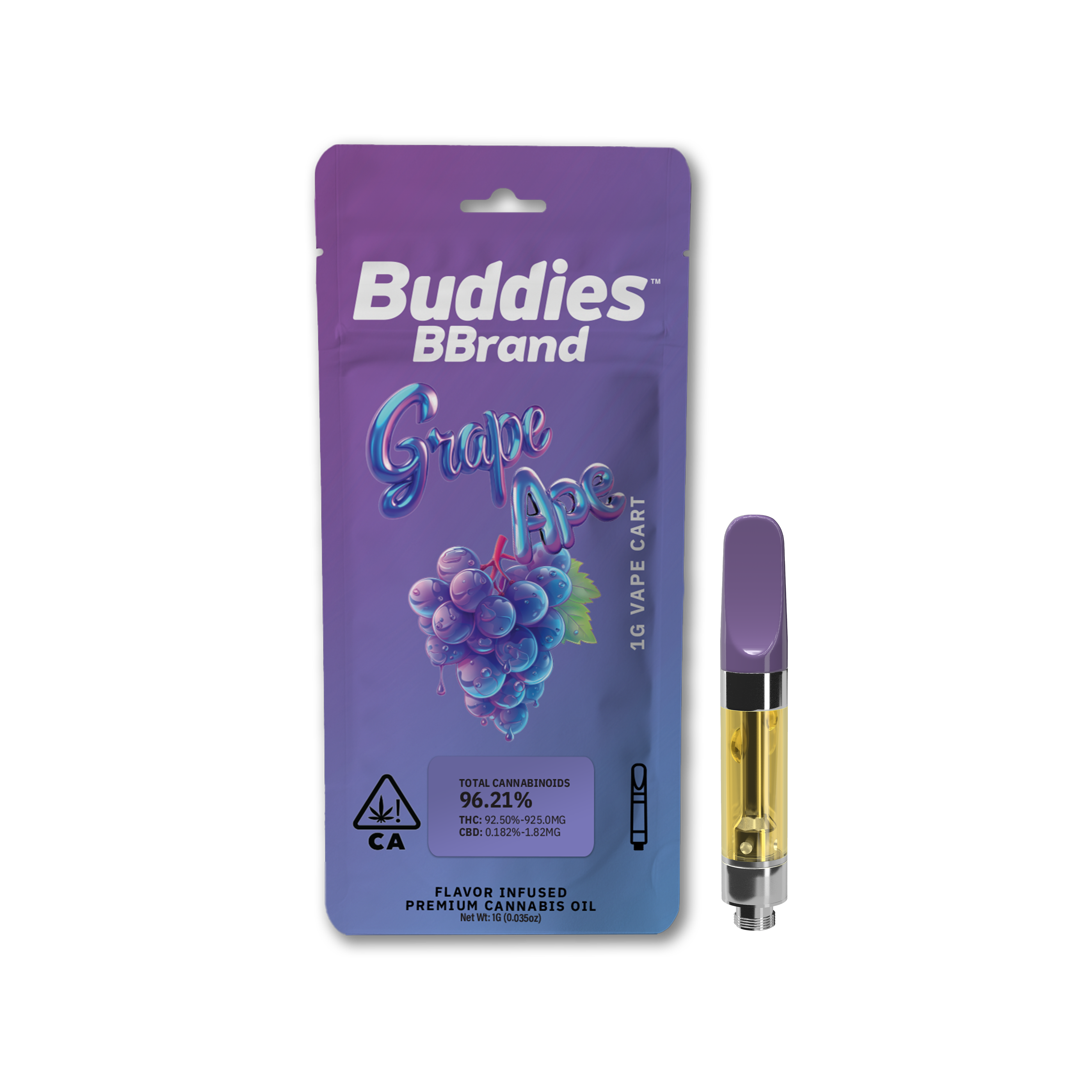 BBrand: Grape Ape