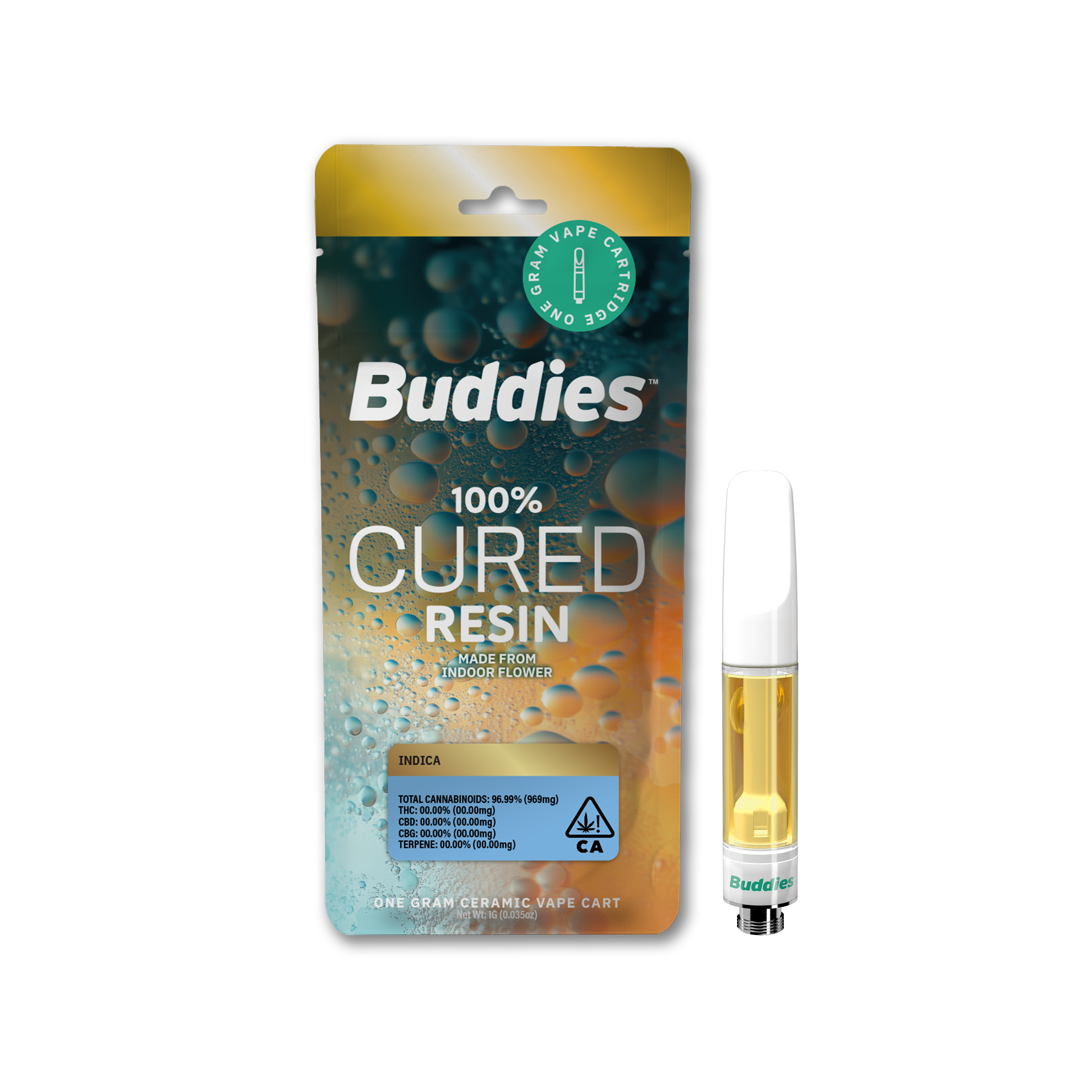Buddies — Obama