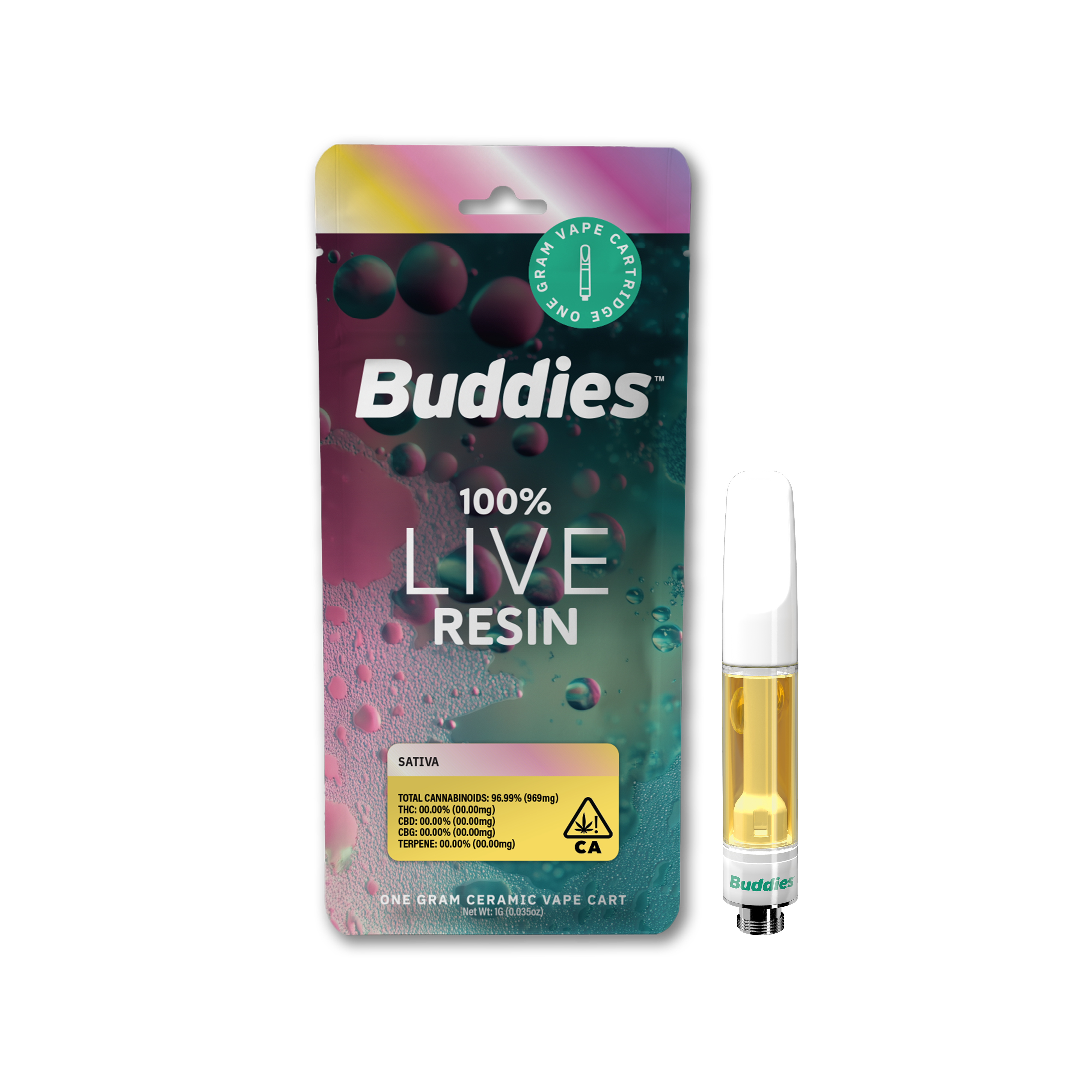 Buddies: Raspberry Parfait