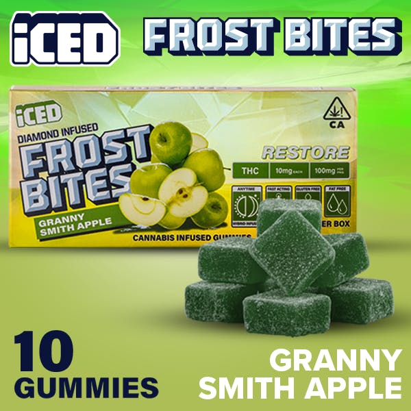 ICED: Granny Smith Apple