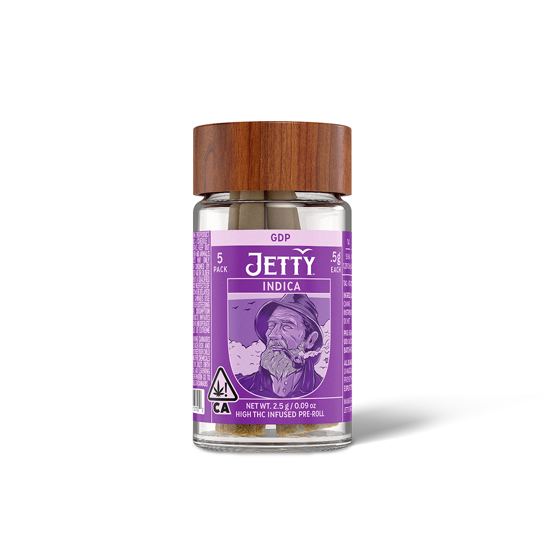 Jetty: GDP X Gg4