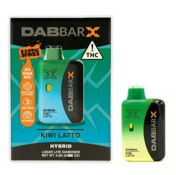 Dabwoods: Kiwi Latto