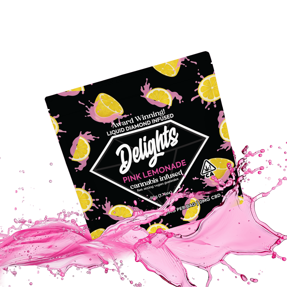 Delights: Pink Lemonade