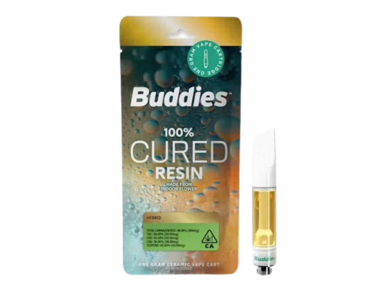 Buddies: Honey Runtz