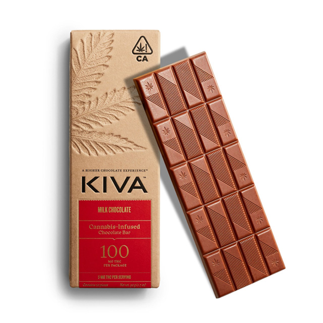 Kiva — Milk