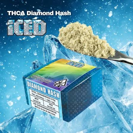ICED: Cherry Pie
