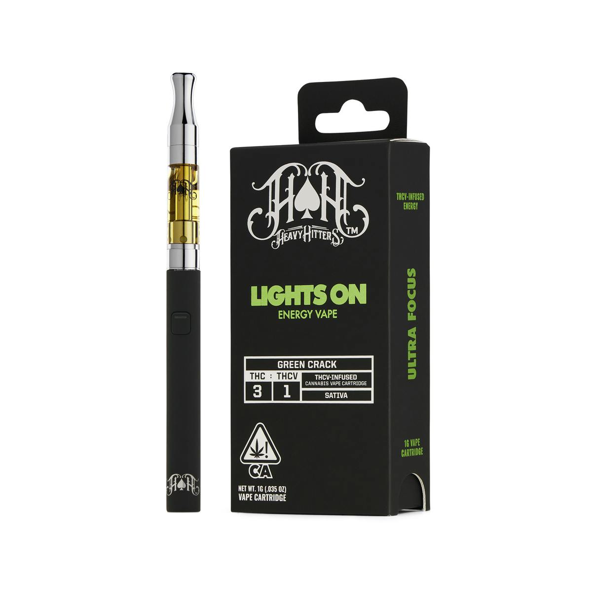 Heavy Hitters: Green Crack