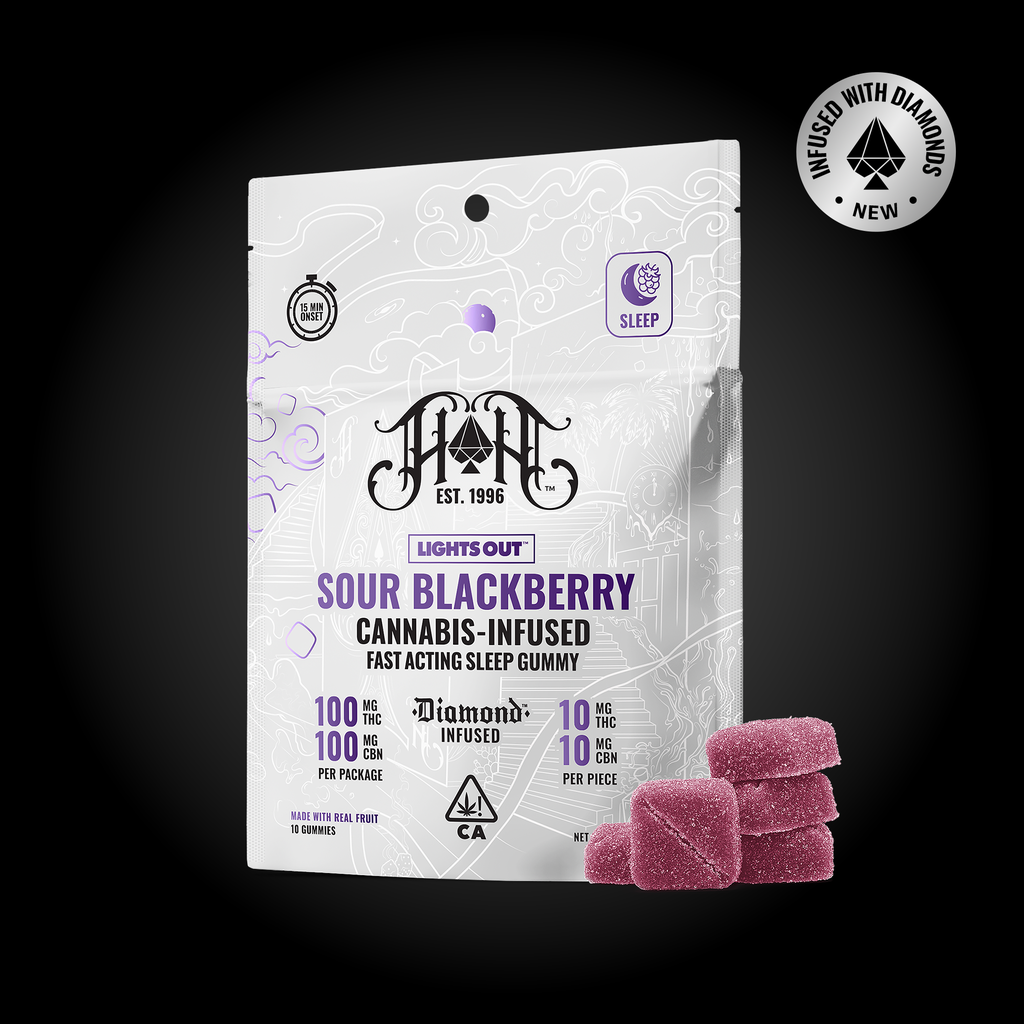 Heavy Hitters: Sour Blackberry Fast Acting