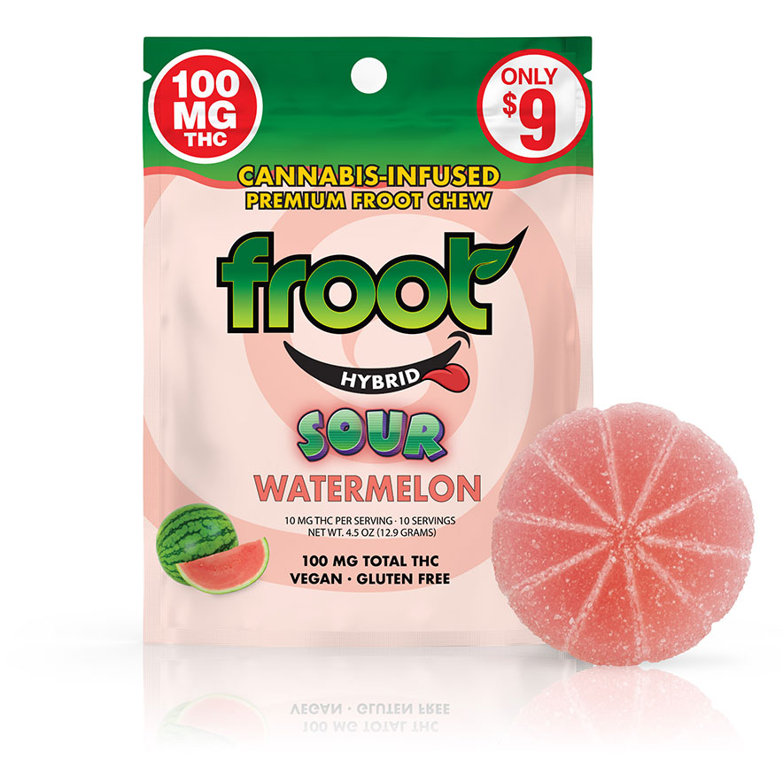 Sour Watermelon
