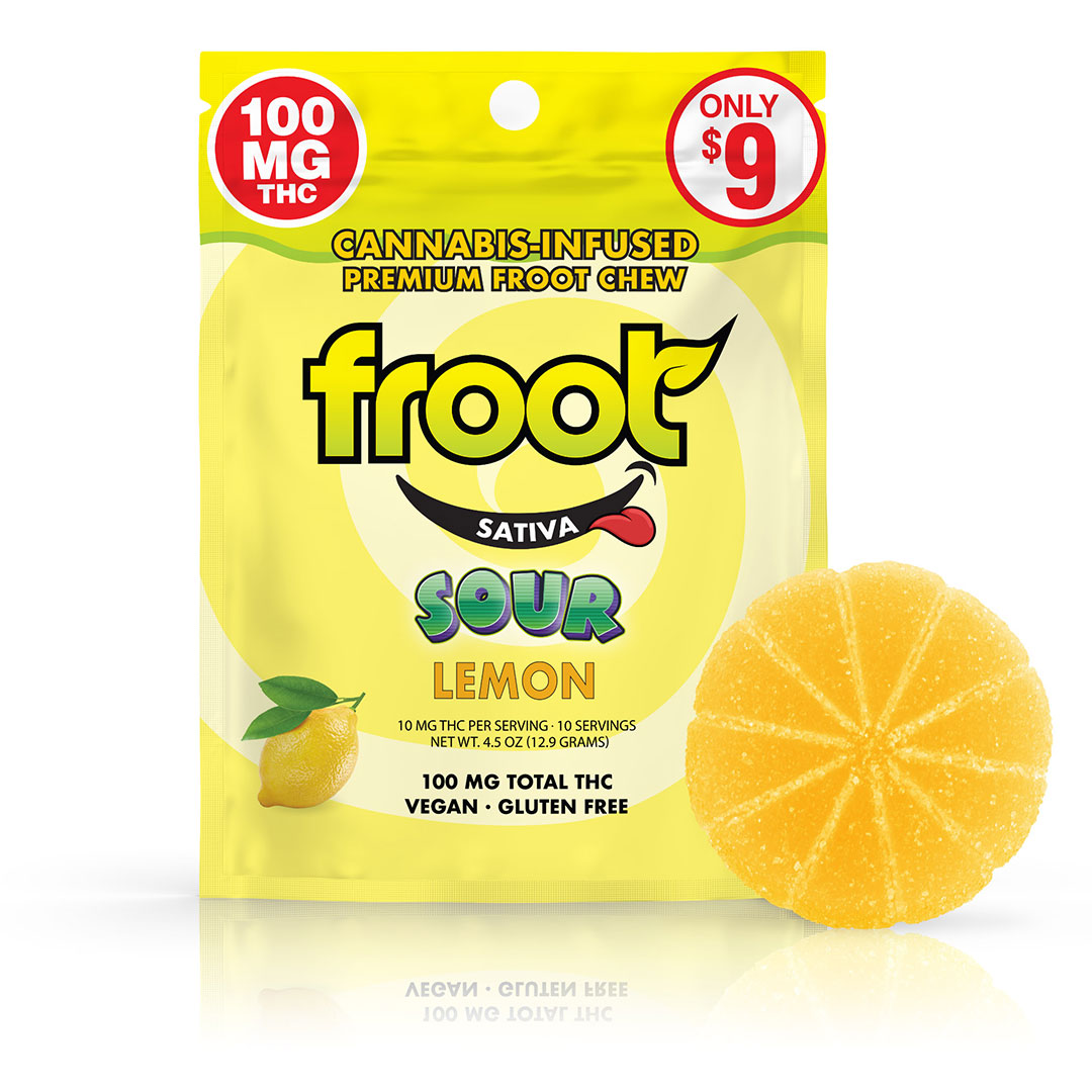 Sour Lemon