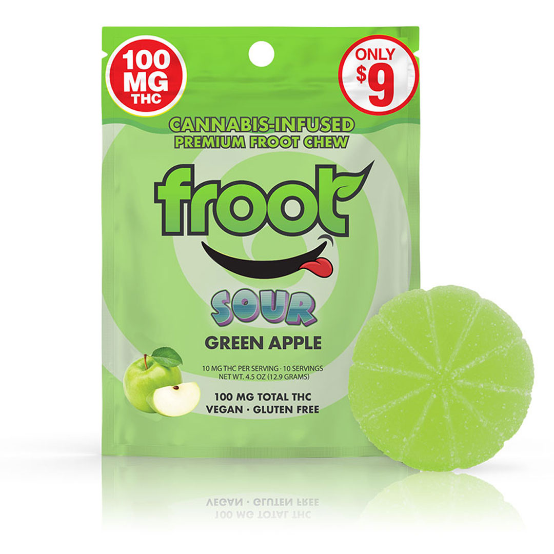 Sour Green Apple