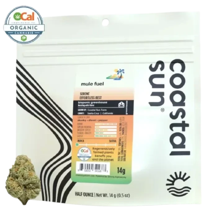 Coastal Sun Farm: Mule Fuel