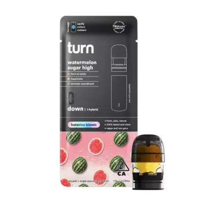 turn: Watermelon High