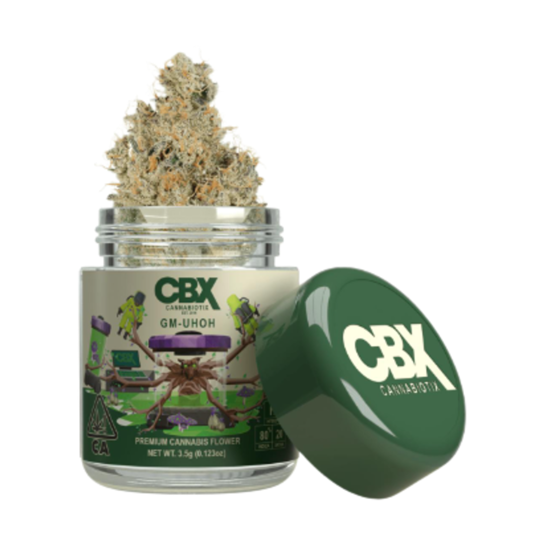 Cannabiotix: Gm-uhoh
