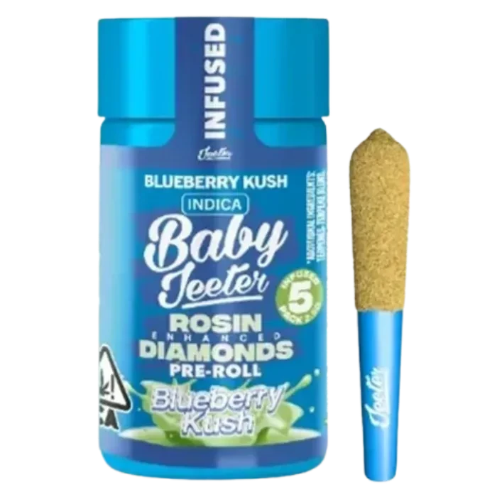 Jeeter: Blueberry Kush