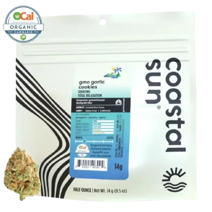 Coastal Sun Farm: GMO