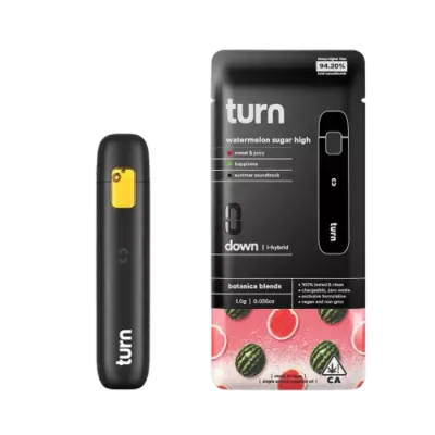 turn: Watermelon High