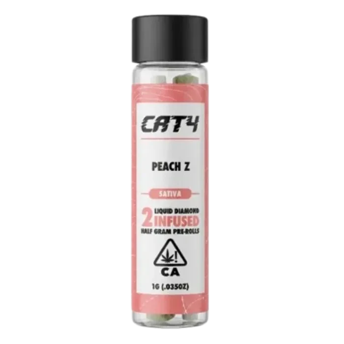 CAT4: Peach Z