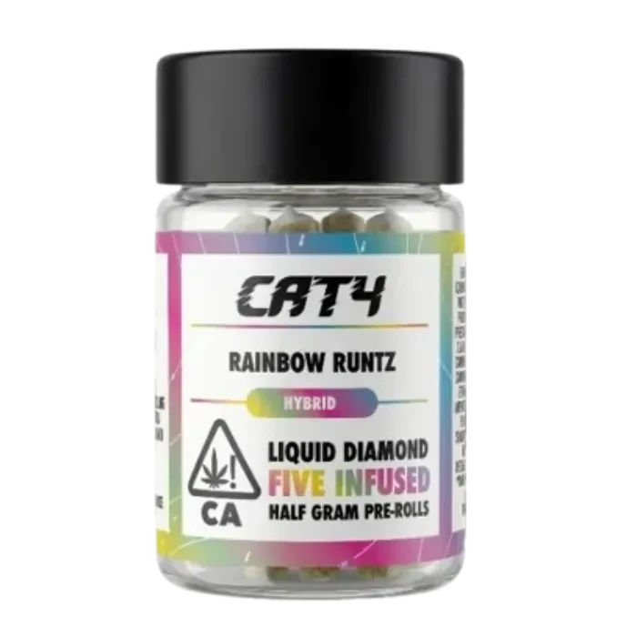 CAT4: Rainbow Runtz