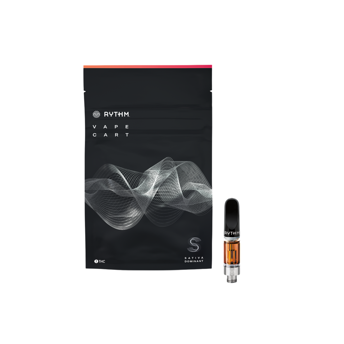 GELONADE | .5G