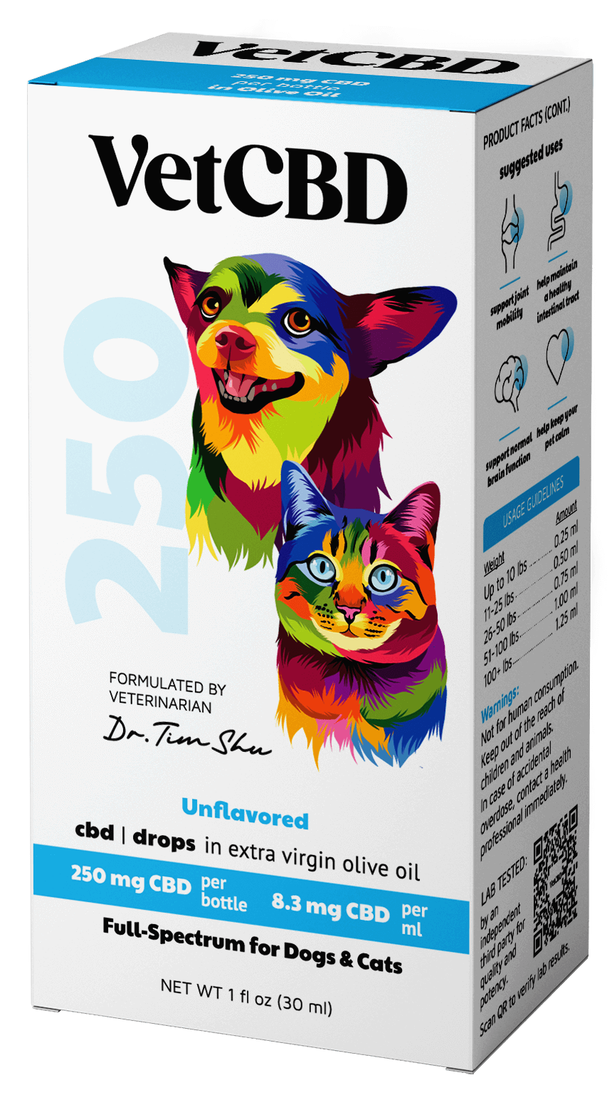 Full Spectrum Tincture 250mg