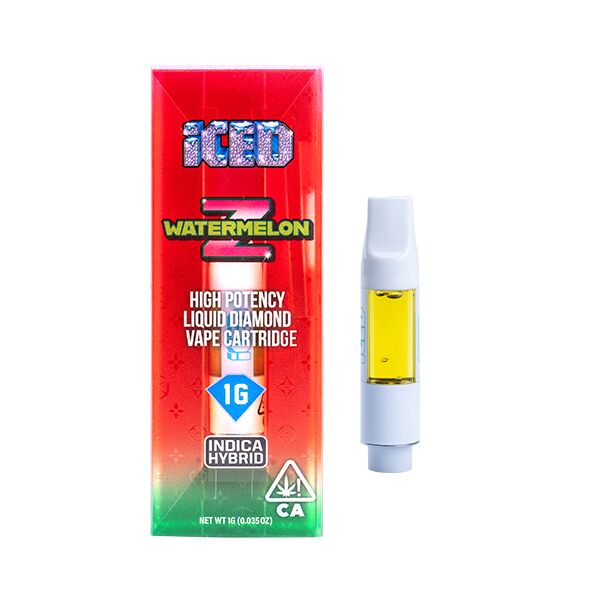 ICED — WATERMELON Z -