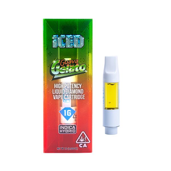 ICED: Guava Gelato