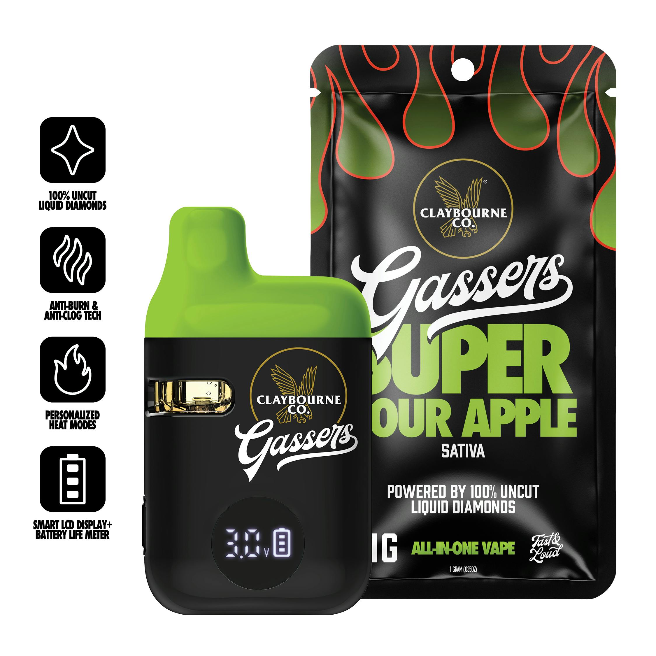Claybourne Co.: Sour Apple