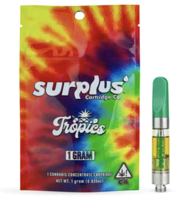 Surplus: Kiwi Blast