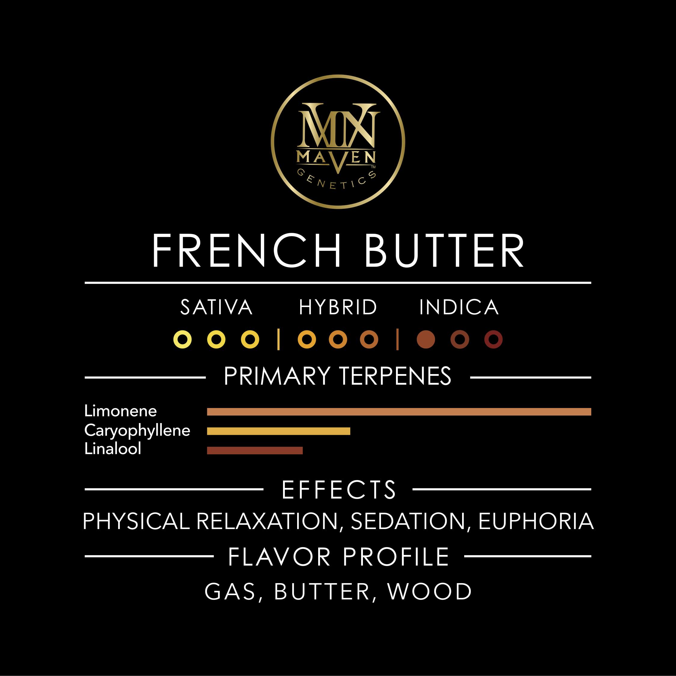 French Butter - 3.5 g