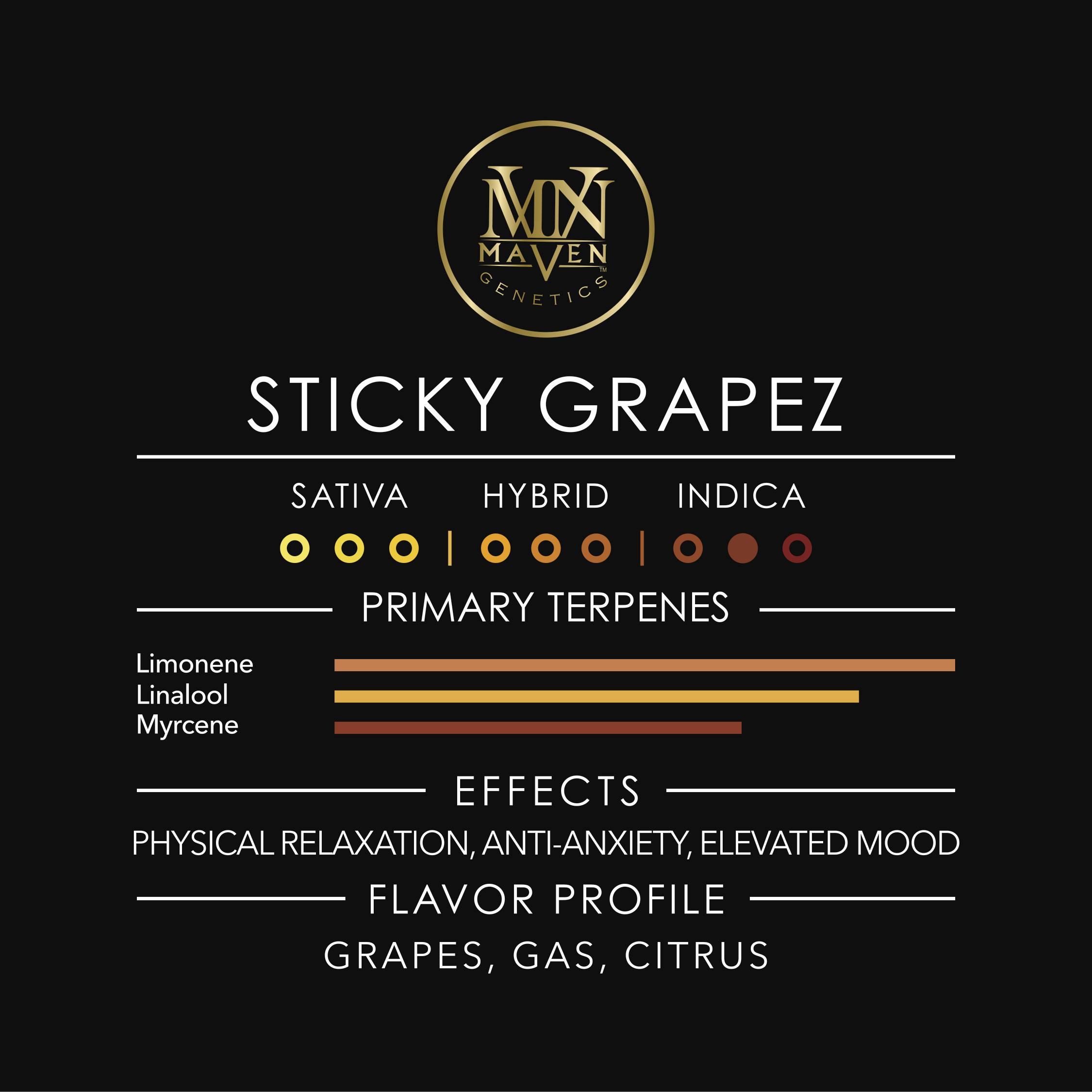 Sticky Grapez - 3.5 g