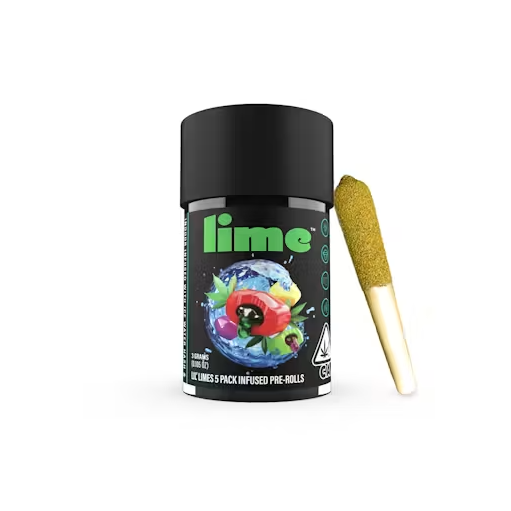 (4) LIME: Gushers