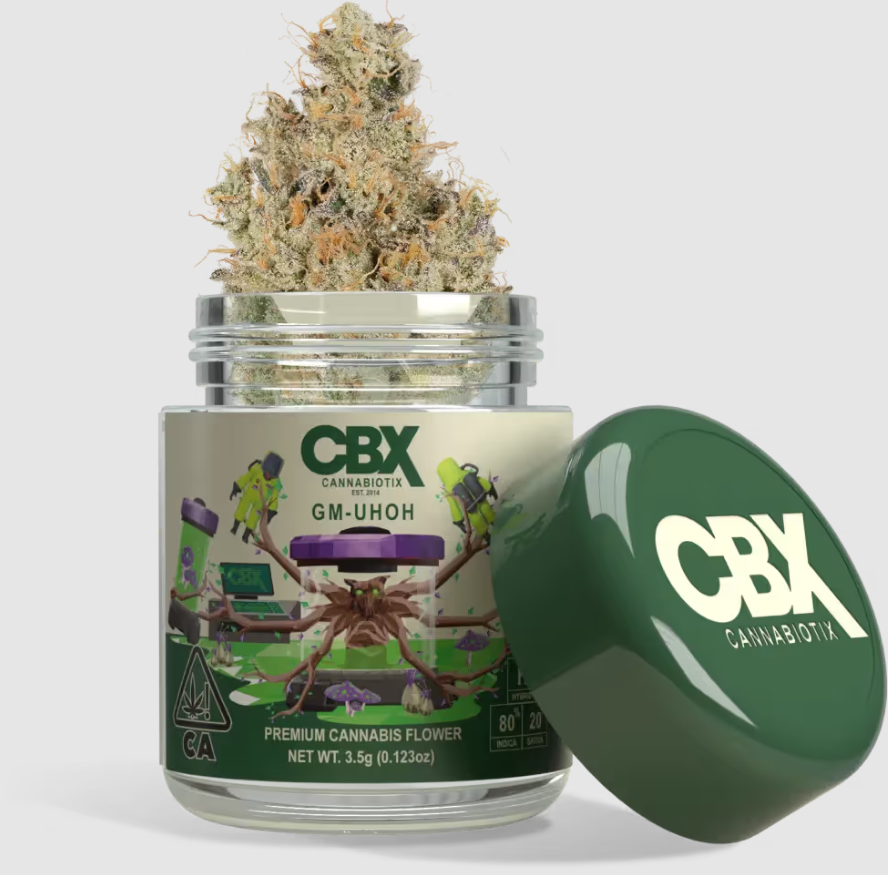 Cannabiotix — GM-UHOH