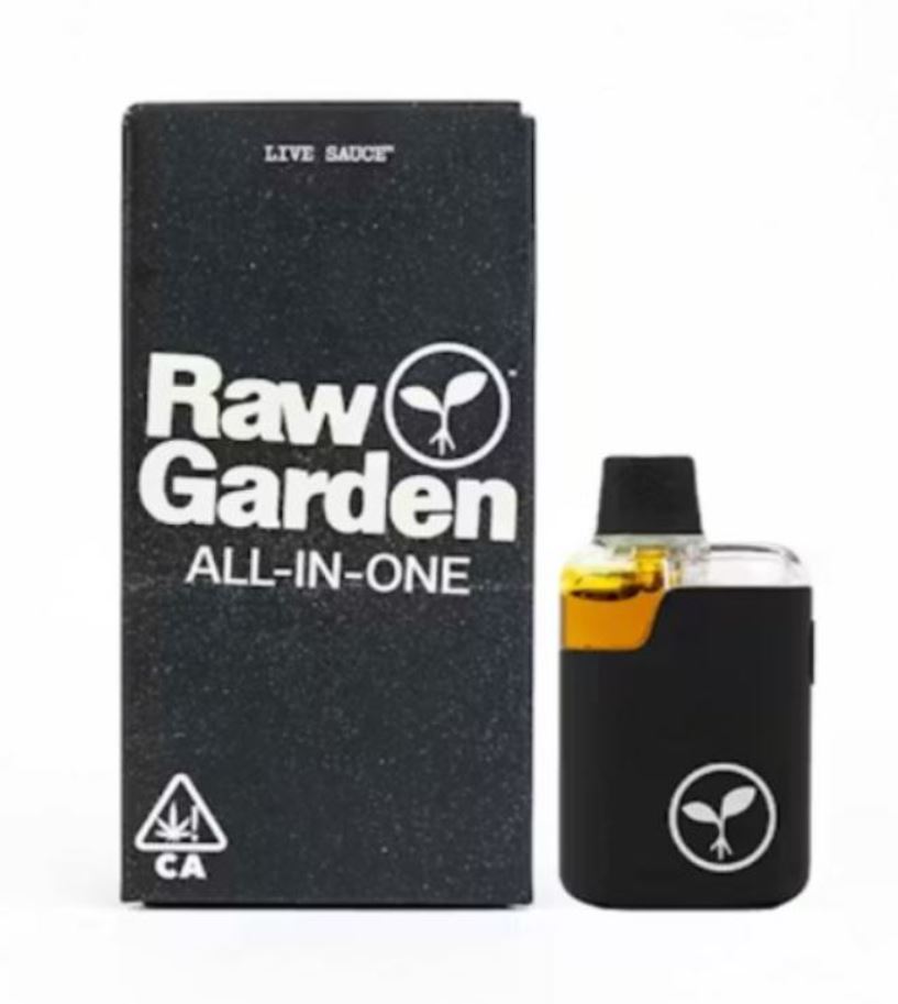 Raw Garden: Cap City Kush