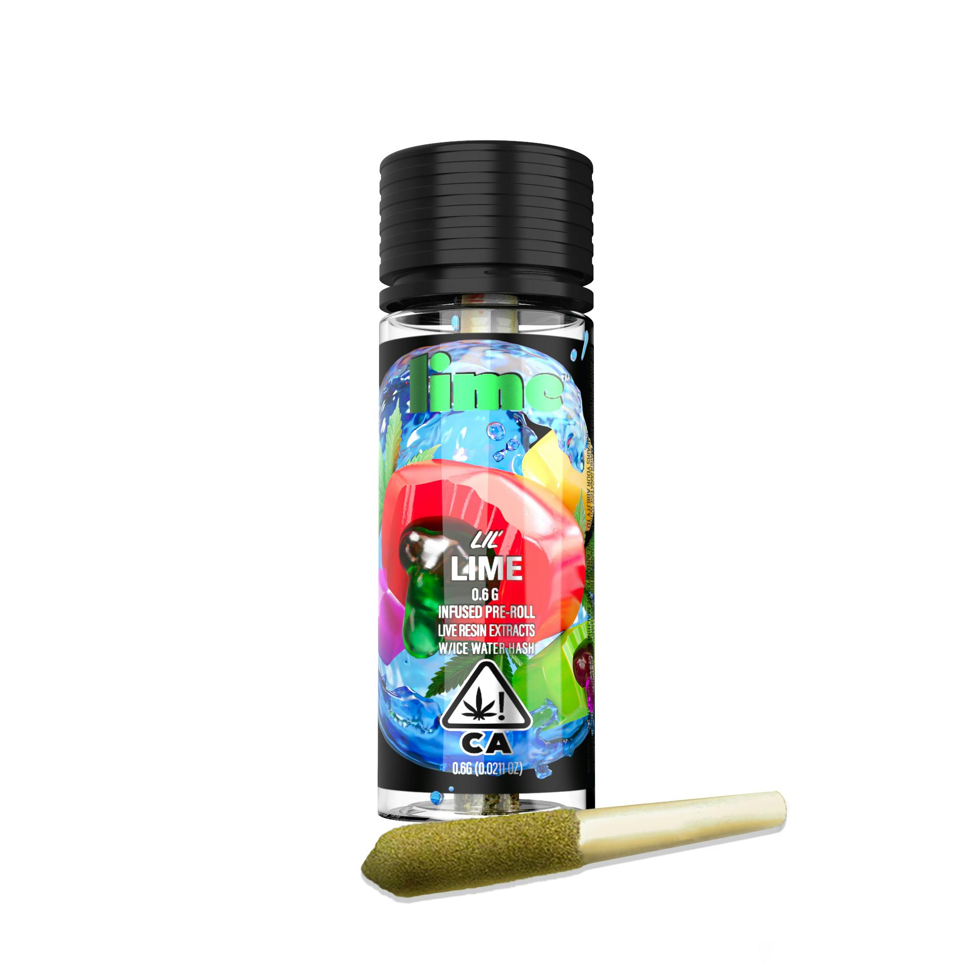 (3) LIME: Gushers