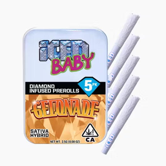 (4) ICED: Gelonade