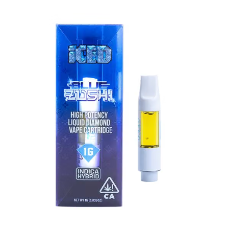 ICED: Blue Zushi