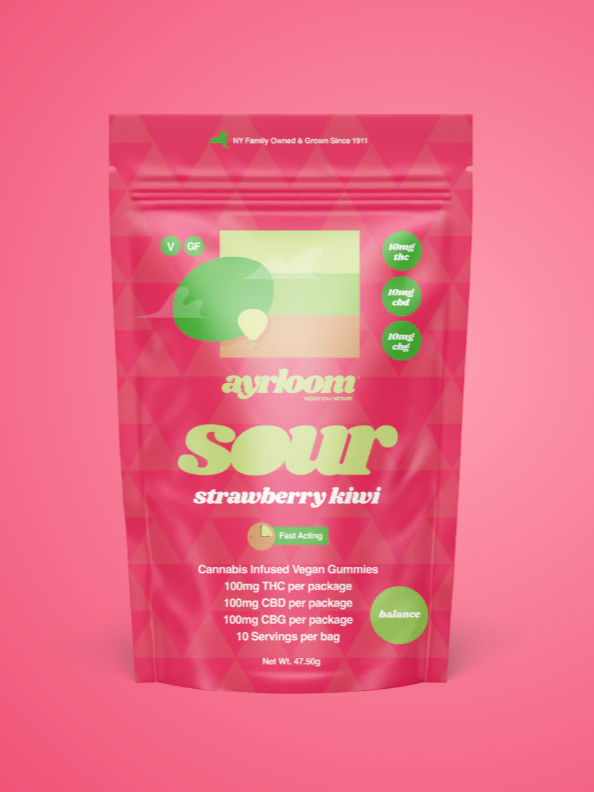 10pk 1:1:1 Gummies | Strawberry Kiwi