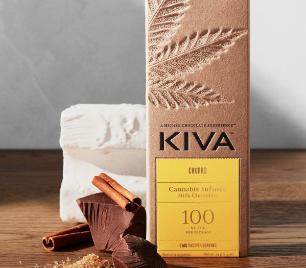 Churro Milk Chocolate | 20pc 5MG