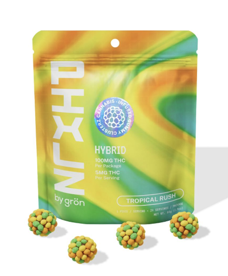 Tropical Rush | Gummy Clusterz