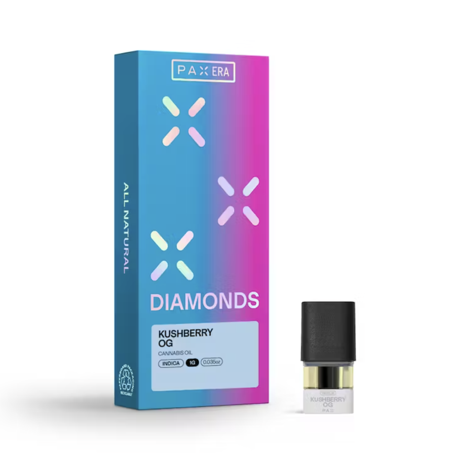 PAX — KUSHBERRY OG
